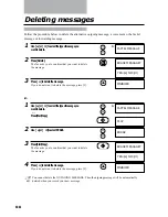 Предварительный просмотр 101 страницы Canon FAX EB10 User Manual