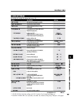 Предварительный просмотр 112 страницы Canon FAX EB10 User Manual