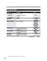 Предварительный просмотр 115 страницы Canon FAX EB10 User Manual