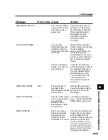 Предварительный просмотр 144 страницы Canon FAX EB10 User Manual