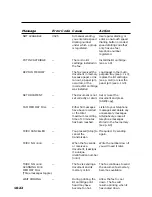 Preview for 147 page of Canon FAX EB10 User Manual