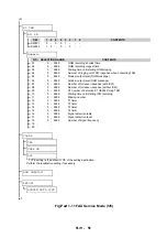 Предварительный просмотр 67 страницы Canon FAX JX200 Service Manual