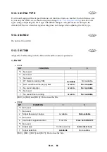 Предварительный просмотр 74 страницы Canon FAX JX200 Service Manual