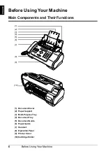 Preview for 10 page of Canon FAX JX200 User Manual