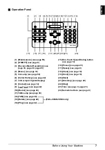 Preview for 11 page of Canon FAX JX200 User Manual