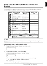 Preview for 13 page of Canon FAX JX200 User Manual