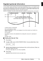 Preview for 15 page of Canon FAX JX200 User Manual