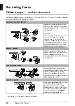 Preview for 32 page of Canon FAX JX200 User Manual