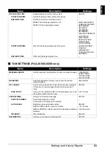 Preview for 57 page of Canon FAX JX200 User Manual