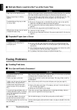 Preview for 72 page of Canon FAX JX200 User Manual