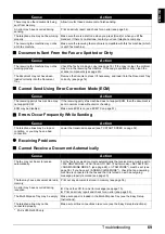 Preview for 73 page of Canon FAX JX200 User Manual