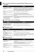 Preview for 74 page of Canon FAX JX200 User Manual