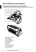 Preview for 94 page of Canon FAX JX200 User Manual