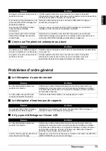 Preview for 161 page of Canon FAX JX200 User Manual