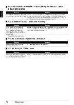 Preview for 166 page of Canon FAX JX200 User Manual