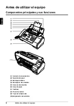 Preview for 176 page of Canon FAX JX200 User Manual