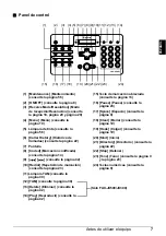 Preview for 177 page of Canon FAX JX200 User Manual