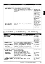 Preview for 223 page of Canon FAX JX200 User Manual