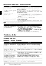 Preview for 238 page of Canon FAX JX200 User Manual