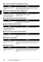 Preview for 246 page of Canon FAX JX200 User Manual