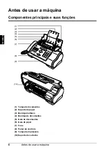 Preview for 258 page of Canon FAX JX200 User Manual