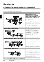 Preview for 280 page of Canon FAX JX200 User Manual