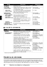 Preview for 306 page of Canon FAX JX200 User Manual