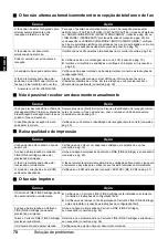 Preview for 322 page of Canon FAX JX200 User Manual