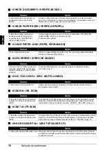 Preview for 328 page of Canon FAX JX200 User Manual