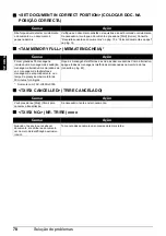 Preview for 330 page of Canon FAX JX200 User Manual