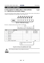 Предварительный просмотр 47 страницы Canon FAX-JX500 Service Manual