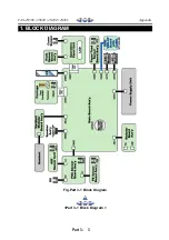 Предварительный просмотр 141 страницы Canon FAX-JX500 Service Manual