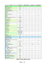 Предварительный просмотр 148 страницы Canon FAX-JX500 Service Manual