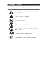 Preview for 3 page of Canon FAX L1000 Service Manual