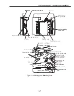 Preview for 27 page of Canon FAX L1000 Service Manual