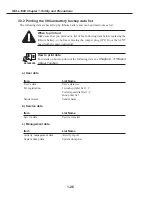 Preview for 46 page of Canon FAX L1000 Service Manual