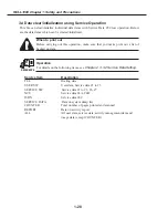 Preview for 48 page of Canon FAX L1000 Service Manual