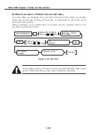 Preview for 50 page of Canon FAX L1000 Service Manual