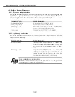 Preview for 52 page of Canon FAX L1000 Service Manual