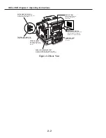 Preview for 58 page of Canon FAX L1000 Service Manual