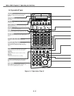 Preview for 60 page of Canon FAX L1000 Service Manual