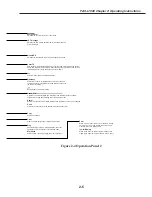 Preview for 61 page of Canon FAX L1000 Service Manual