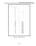 Preview for 71 page of Canon FAX L1000 Service Manual