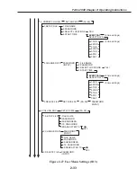 Preview for 89 page of Canon FAX L1000 Service Manual