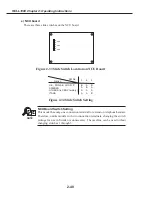 Preview for 96 page of Canon FAX L1000 Service Manual