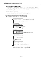 Preview for 98 page of Canon FAX L1000 Service Manual