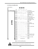 Preview for 99 page of Canon FAX L1000 Service Manual