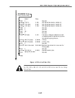 Preview for 101 page of Canon FAX L1000 Service Manual