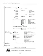 Preview for 104 page of Canon FAX L1000 Service Manual