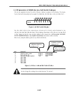 Preview for 105 page of Canon FAX L1000 Service Manual